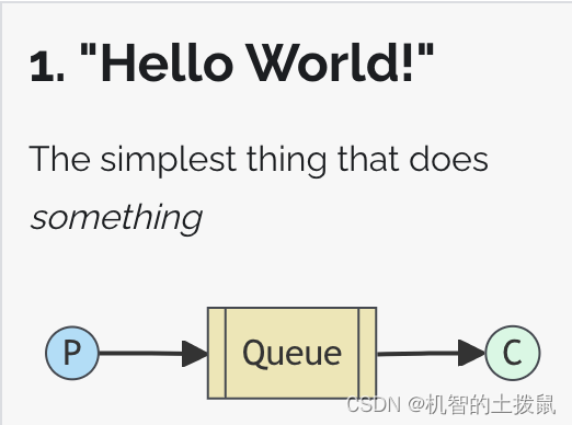 RabbitMQ快速入门插图(1)