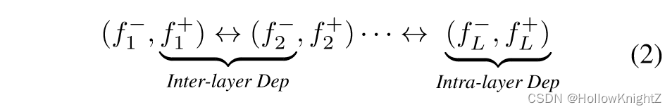 论文阅读笔记：DepGraph: Towards Any Structural Pruning插图(4)