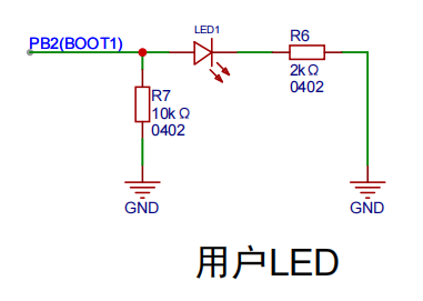 ARM32开发–电源管理单元插图(9)