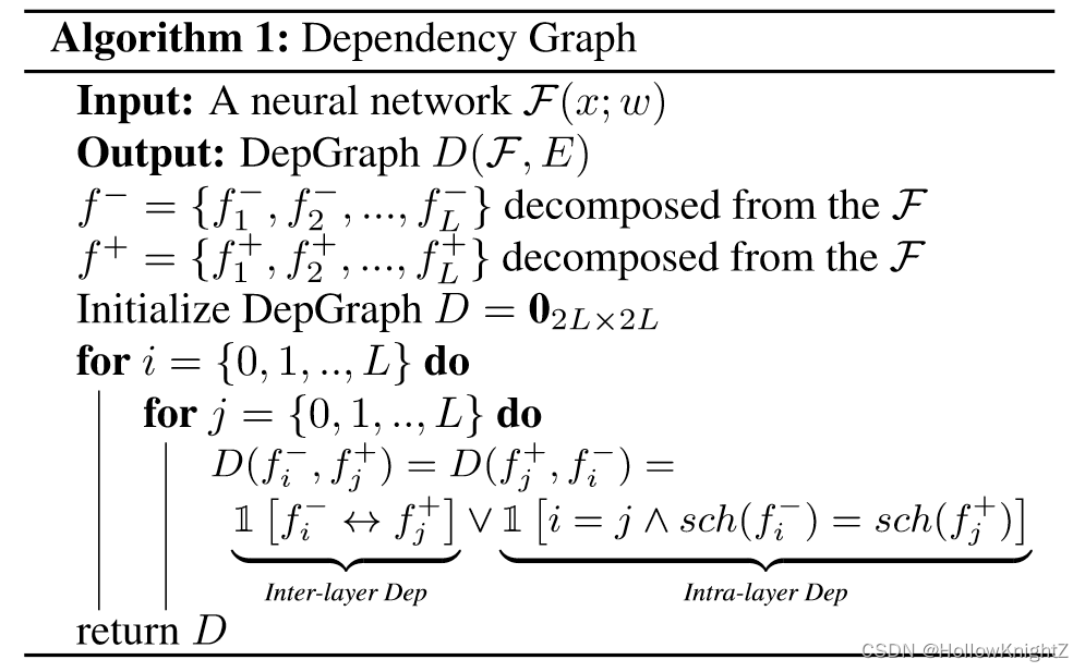 论文阅读笔记：DepGraph: Towards Any Structural Pruning插图(7)