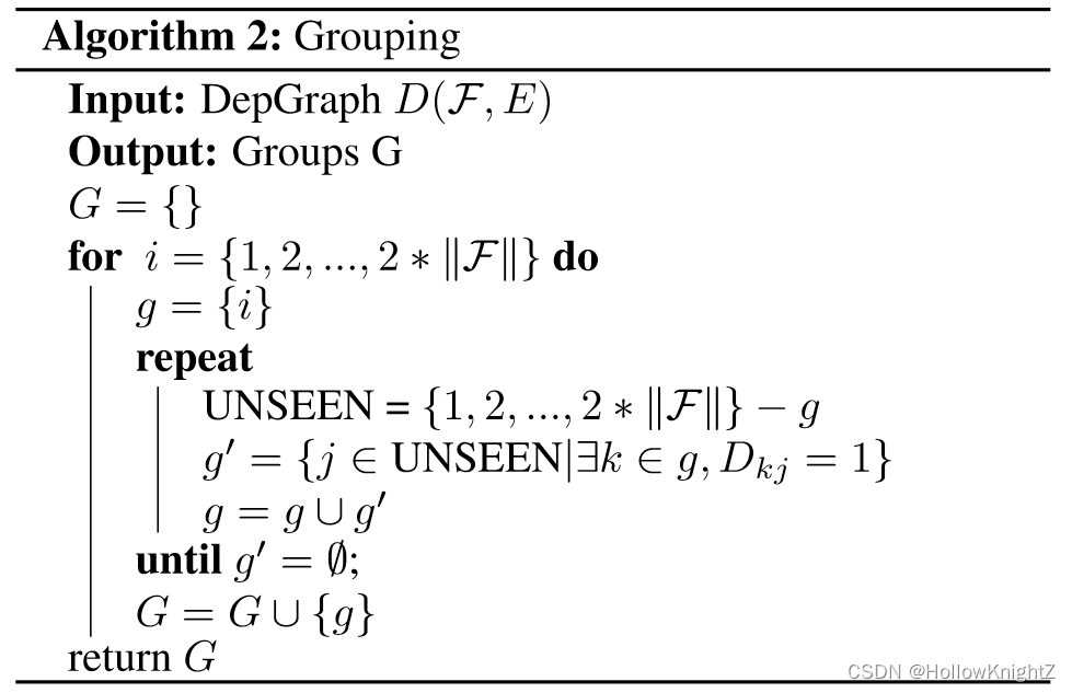 论文阅读笔记：DepGraph: Towards Any Structural Pruning插图(8)