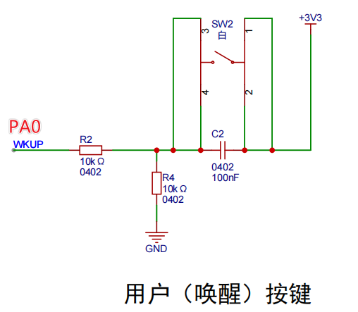 ARM32开发–电源管理单元插图(11)