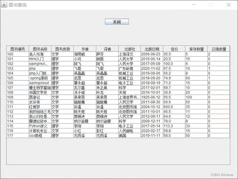 Java课程设计：基于Java+Swing+MySQL的图书管理系统（内附源码）插图(4)