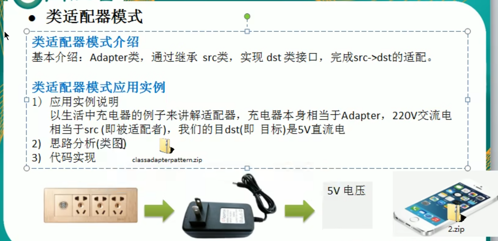 适配器模式和装饰器模式插图(3)