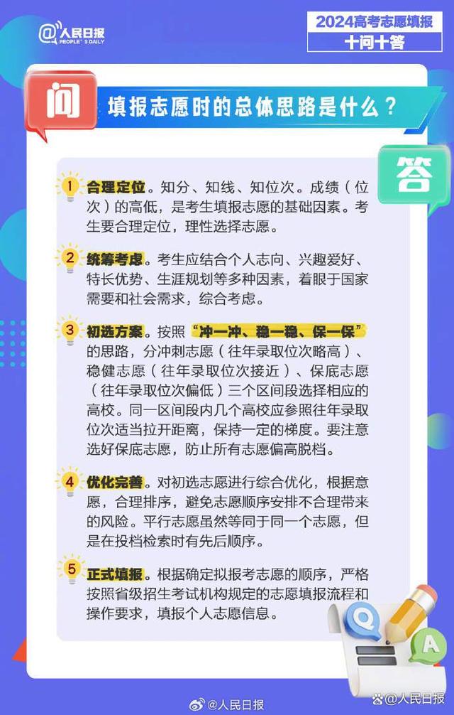 人民日报：高考填志愿十问十答，填报志愿时需要考虑哪些因素？插图