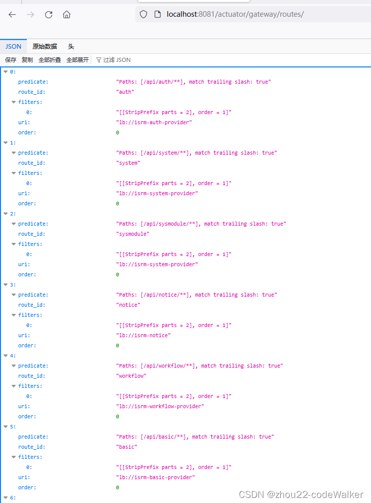 SprringCloud Gateway动态添加路由不重启插图(15)