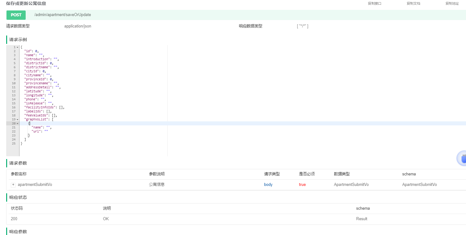 【尚庭公寓SpringBoot + Vue 项目实战】公寓管理（十一）插图(2)