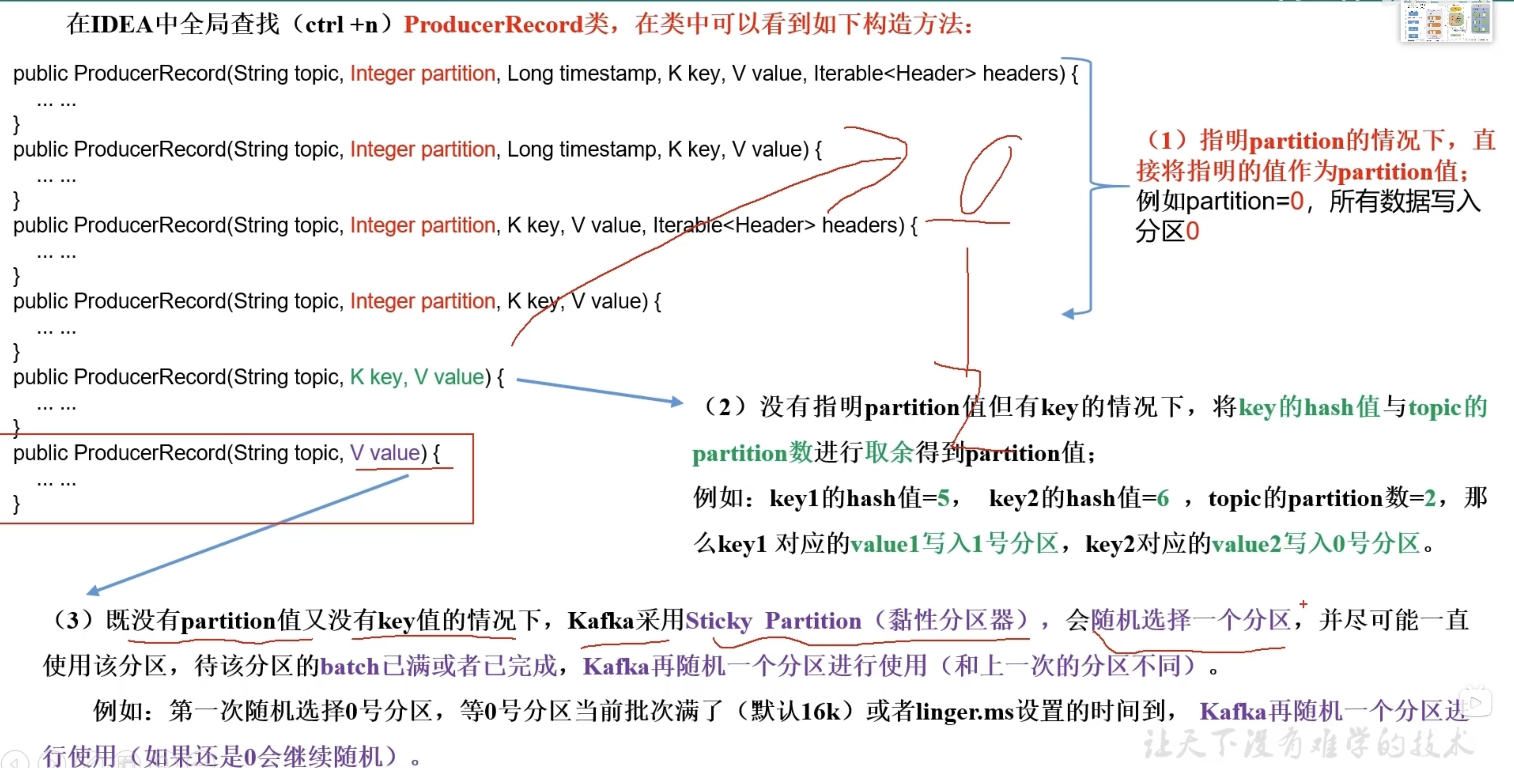 【Kafka】Kafka Producer 分区-05插图(1)