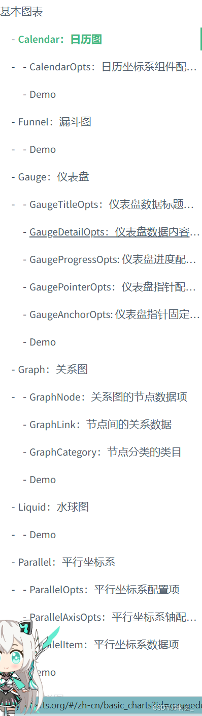 数据可视化——pyecharts库绘图插图(1)