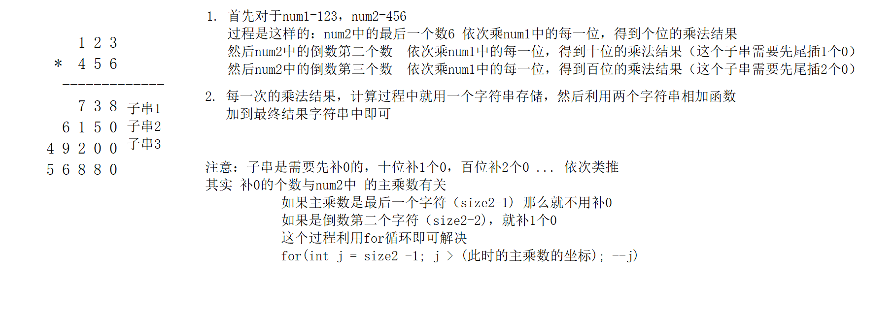 LeetCode43.字符串相乘【大整数相乘】插图(1)