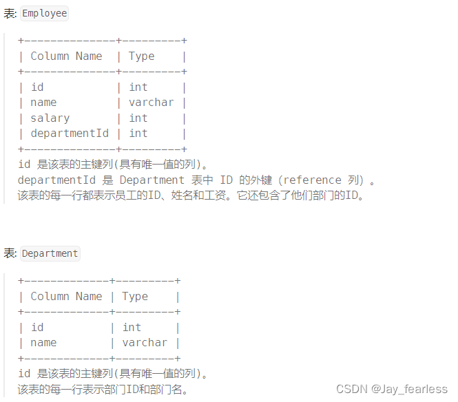 力扣 SQL题目插图