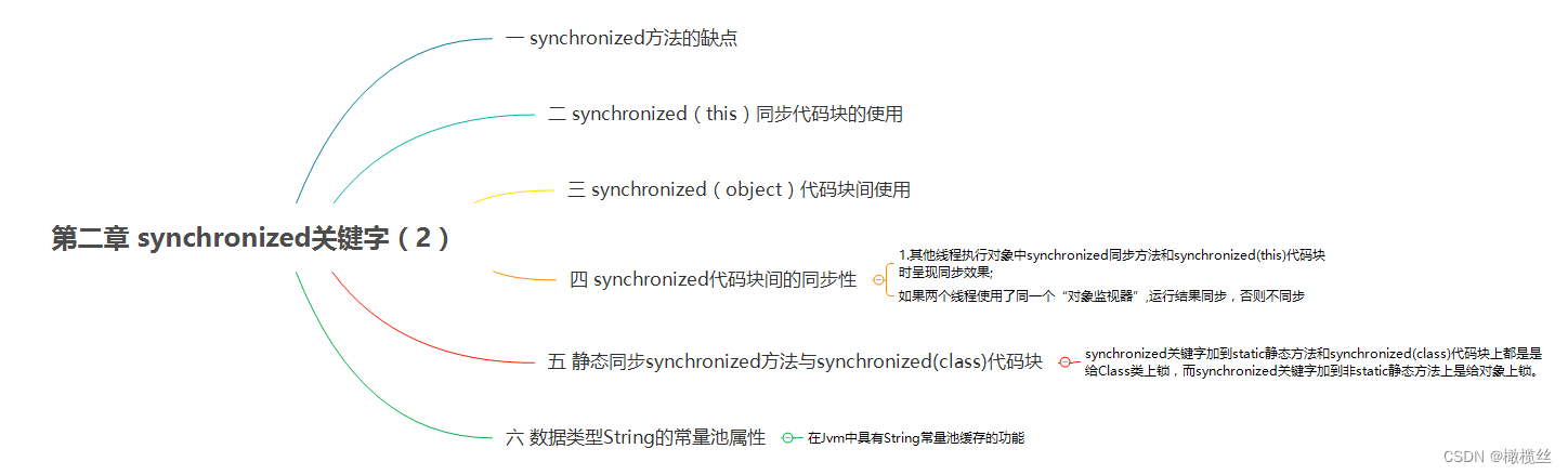 [面试题]Java【并发】插图(8)