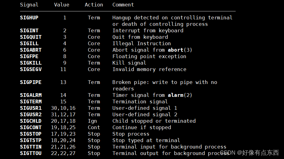 【Linux】进程信号插图(5)