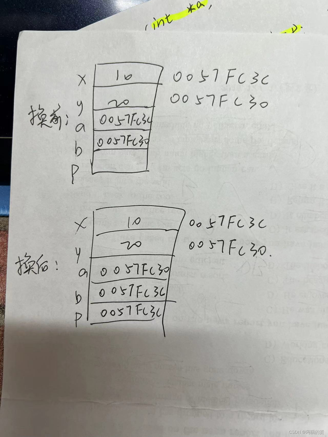 值传递和址传递插图(5)