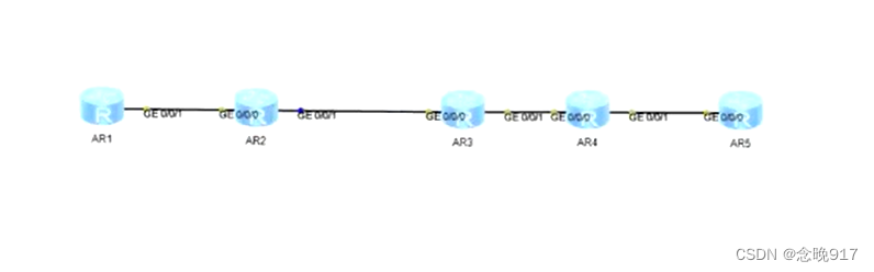 MPLS VPN2插图