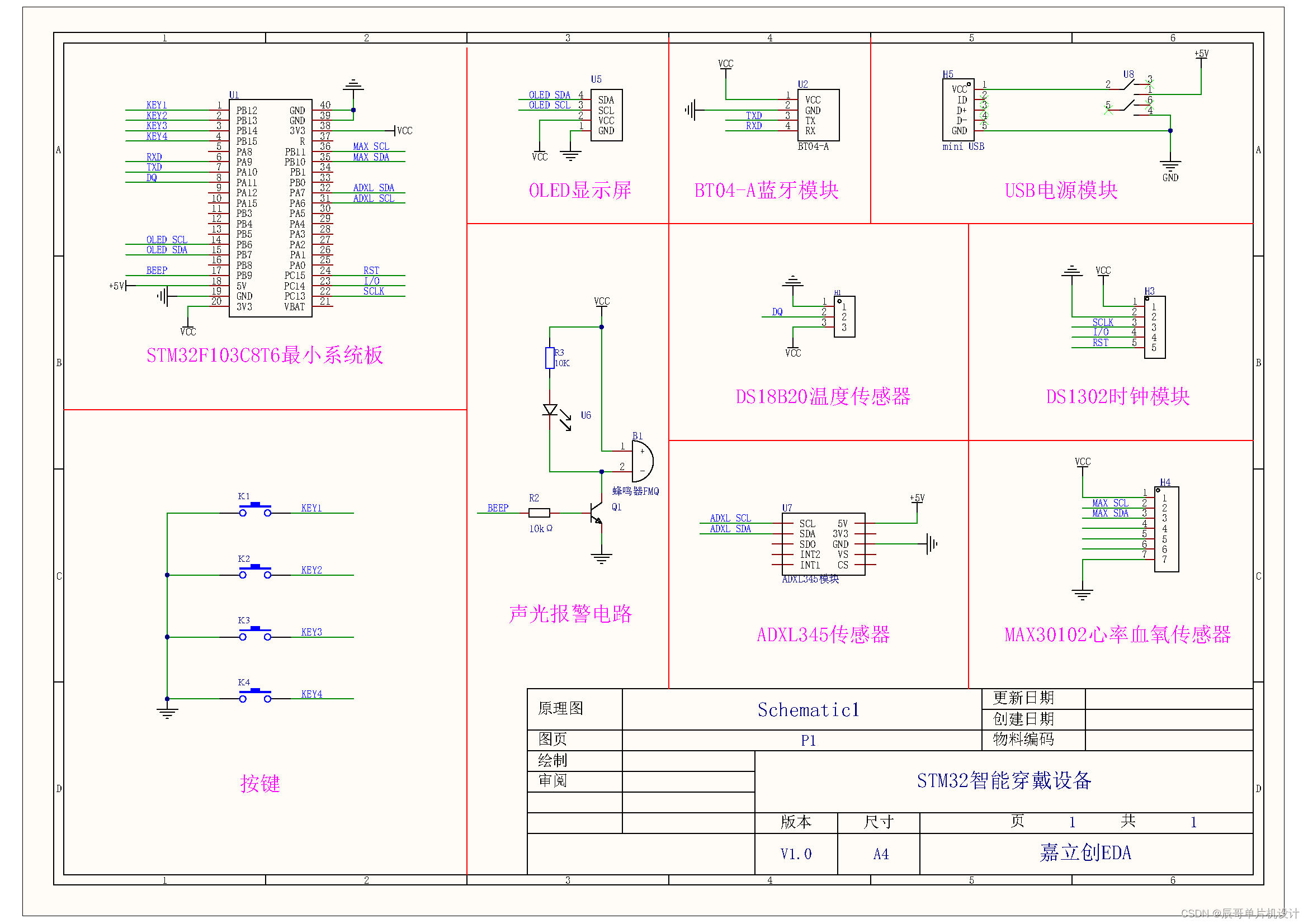 STM32项目分享：心率血氧手环（可报警）插图(1)