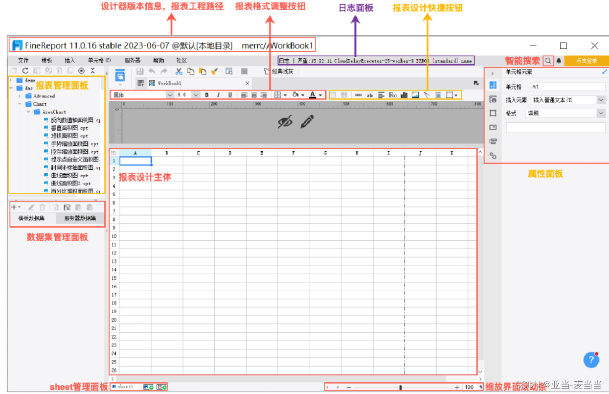 FineReport简单介绍插图(2)