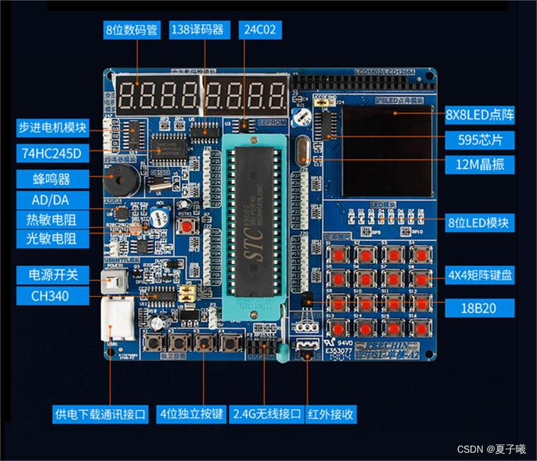 51单片机STC89C52RC——2.1 独立按键控制LED亮灭插图