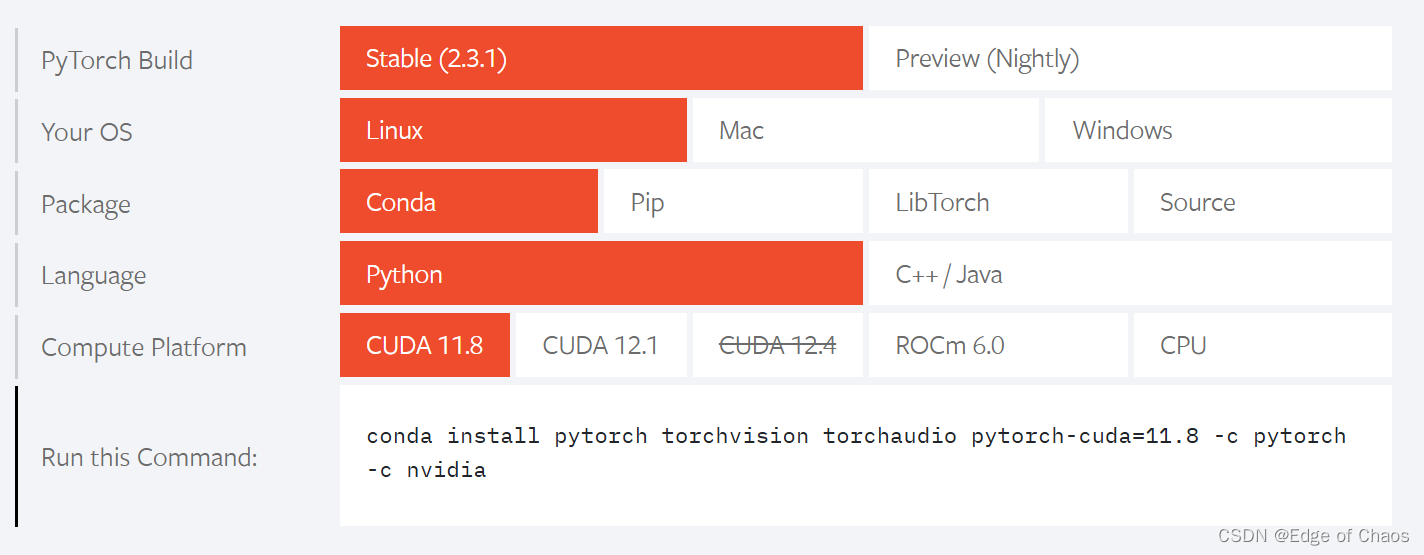 WSL Ubuntu安装TensorFlow-GPU、PyTorch-GPU插图(4)