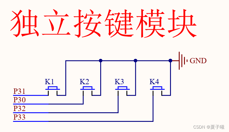 51单片机STC89C52RC——2.1 独立按键控制LED亮灭插图(2)