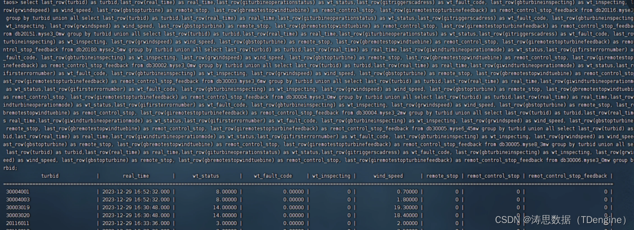 高效处理风电时序数据，明阳集团的 TDengine 3.0 应用实录插图(3)