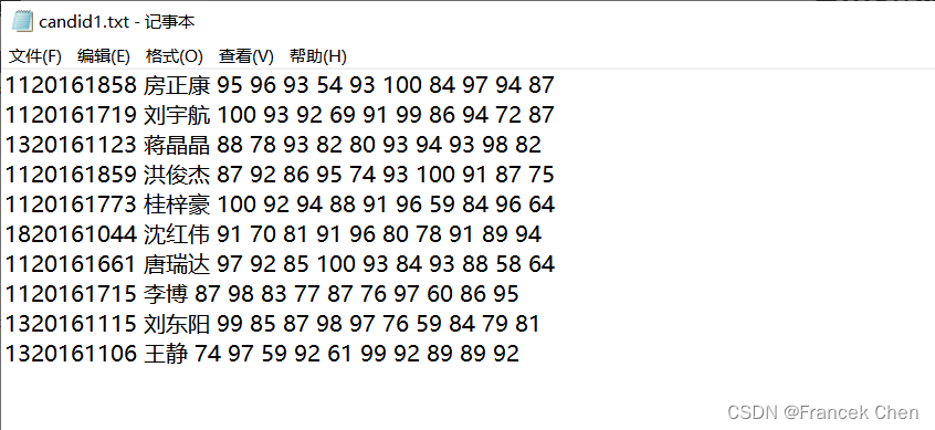 Python编程实验五：文件的读写操作插图(6)