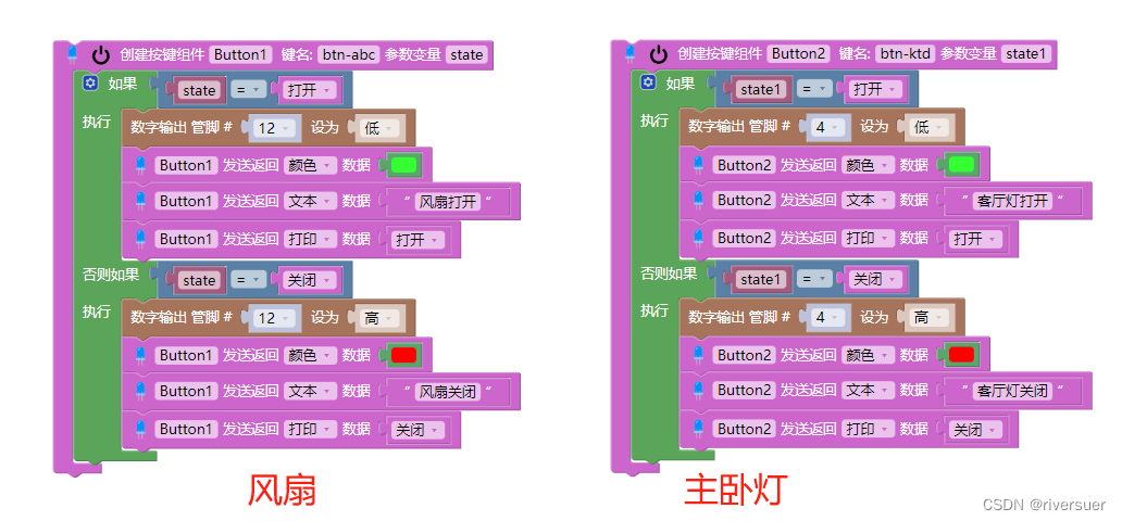 基于esp8266_点灯blinker_智能家居插图(1)