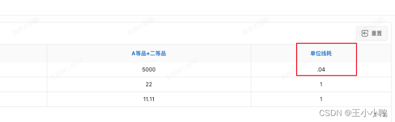 【Oracle APEX开发小技巧2】在不通过类型转换的前提下使用Oracle APEX自带的格式掩码实现数值的精确展现插图