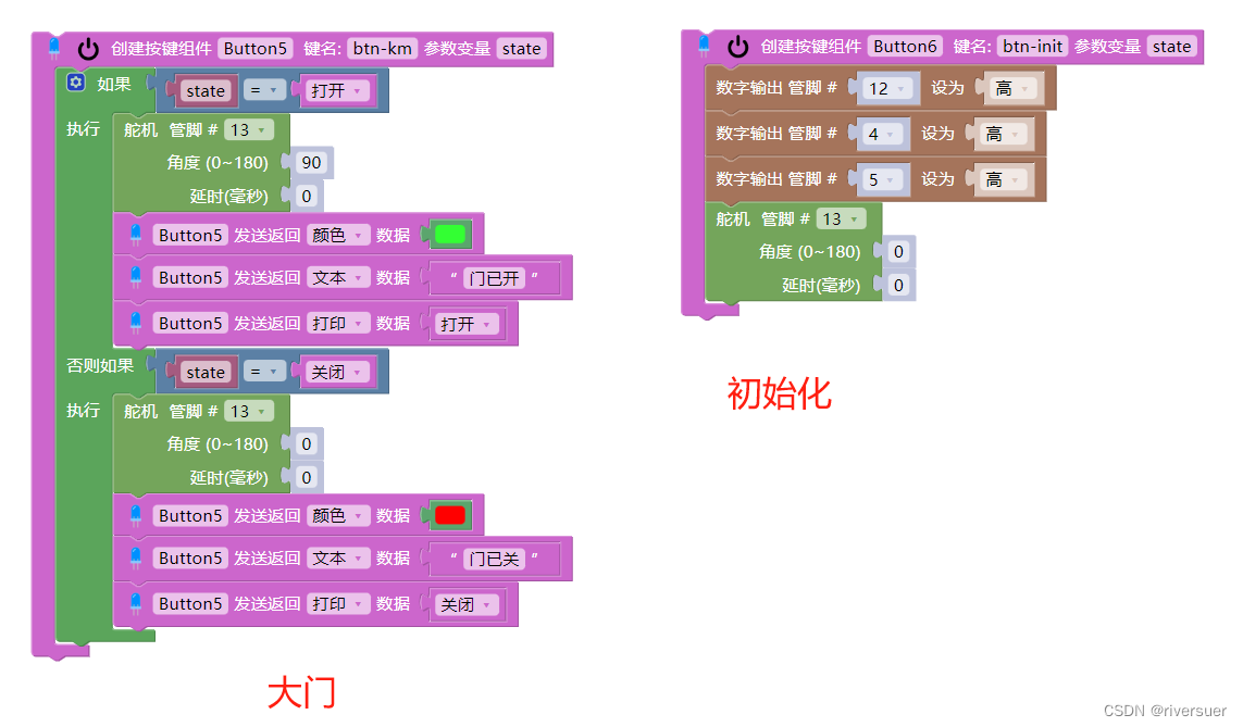 基于esp8266_点灯blinker_智能家居插图(3)