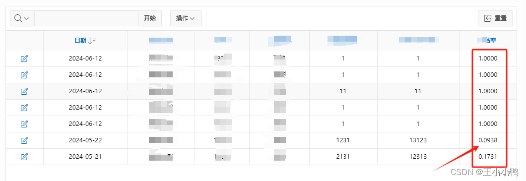 【Oracle APEX开发小技巧2】在不通过类型转换的前提下使用Oracle APEX自带的格式掩码实现数值的精确展现插图(2)