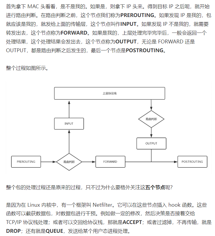 网络协议四插图(7)