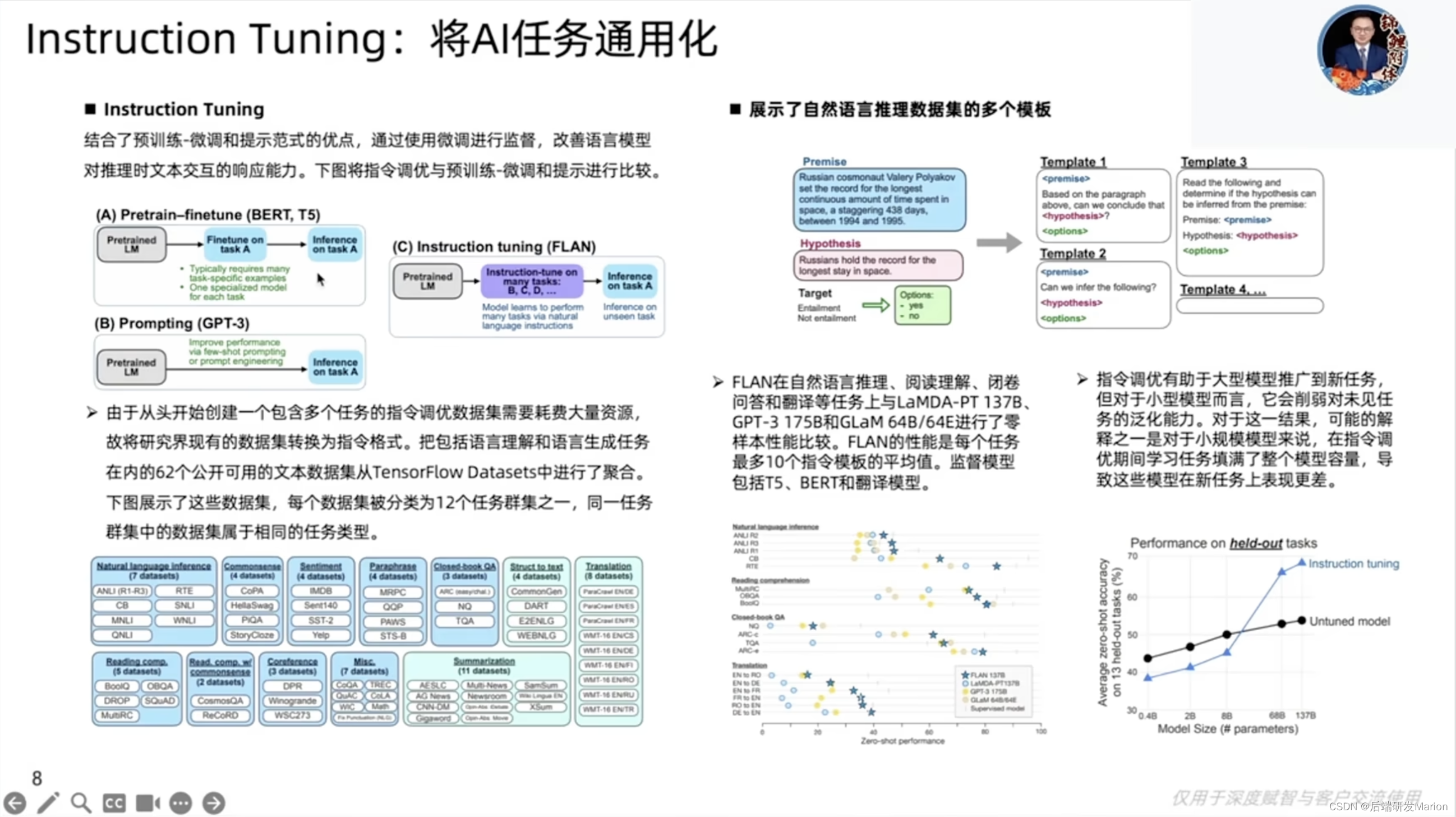 【AIGC】MetaGPT原理以及应用插图(6)