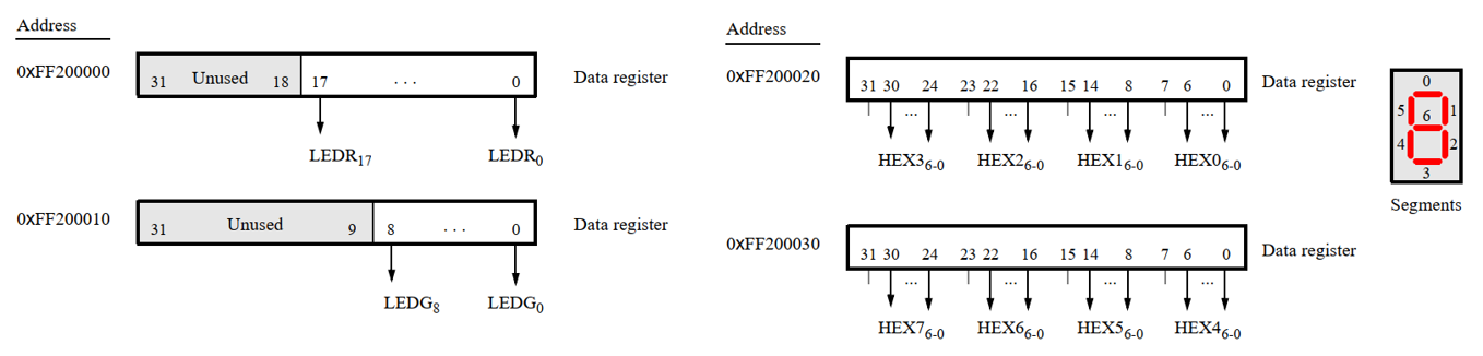 第19篇 Intel FPGA Monitor Program的使用＜二＞插图(1)