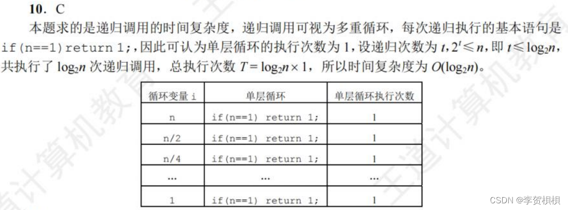 数据结构错题答案汇总插图(1)