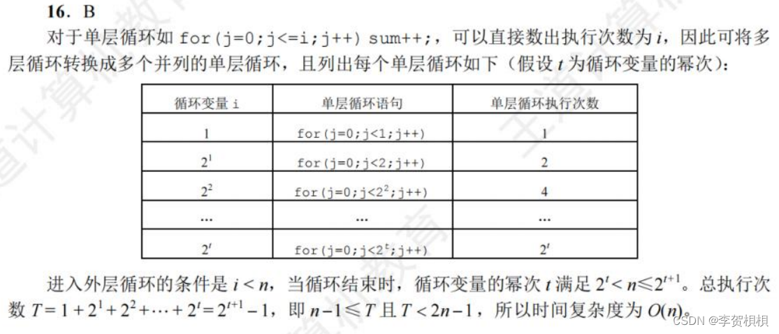 数据结构错题答案汇总插图(3)