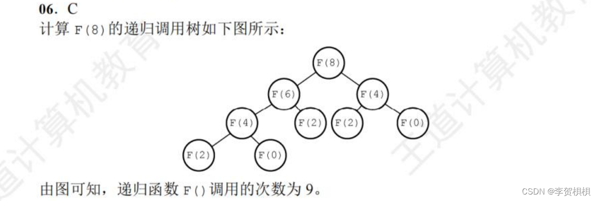 数据结构错题答案汇总插图(12)