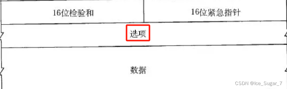 「TCP 重要机制」三次握手&四次挥手插图(3)