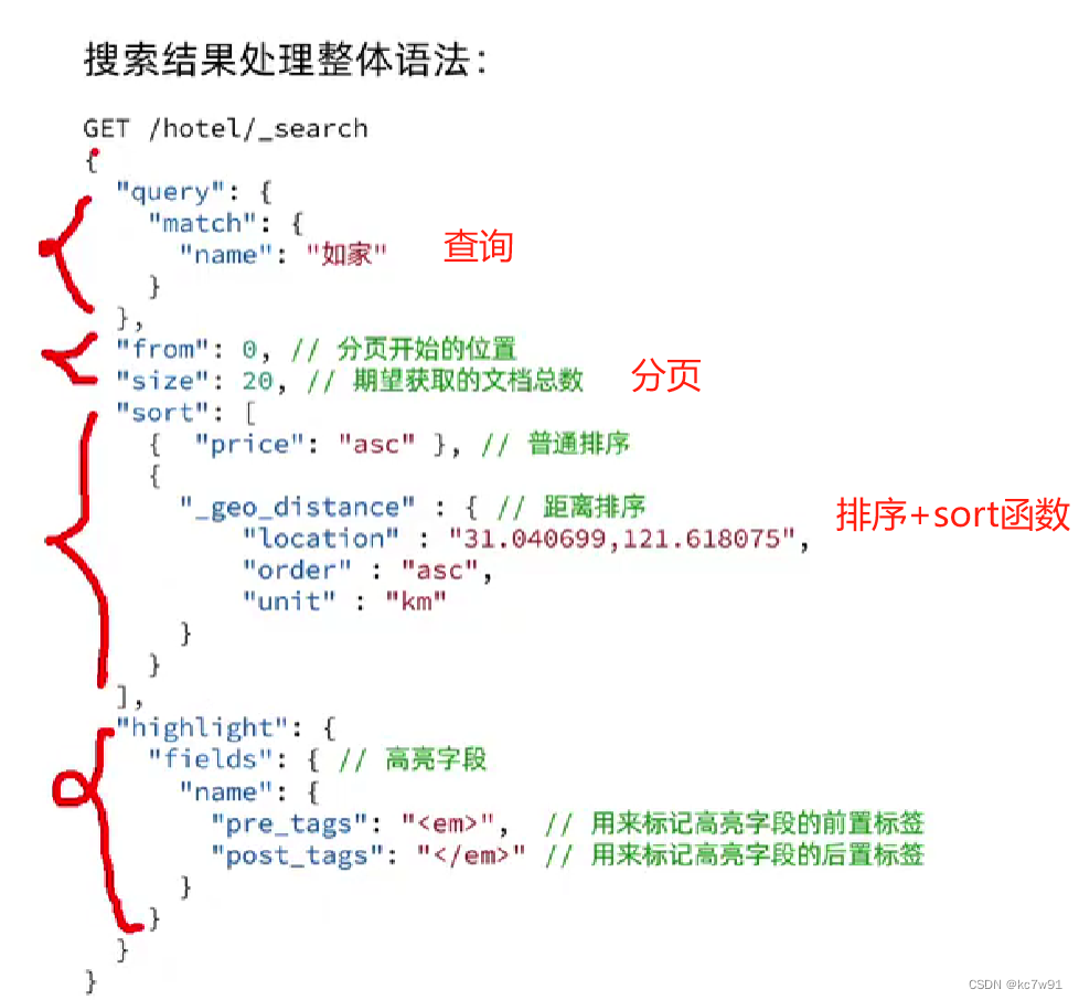 黑马es学习插图(17)