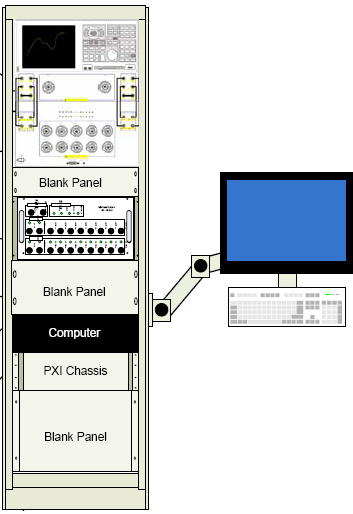 LabVIEW进行负载测试插图