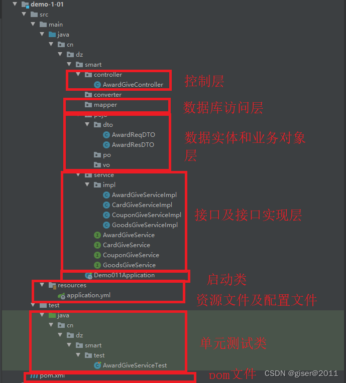 工厂方法模式实战之某商场一次促销活动插图(1)