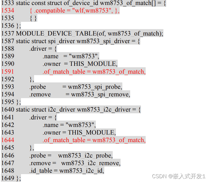 ARM Linux 设备树详细介绍（2）共二篇插图(9)