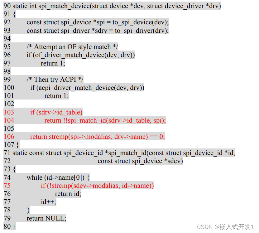 ARM Linux 设备树详细介绍（2）共二篇插图(10)